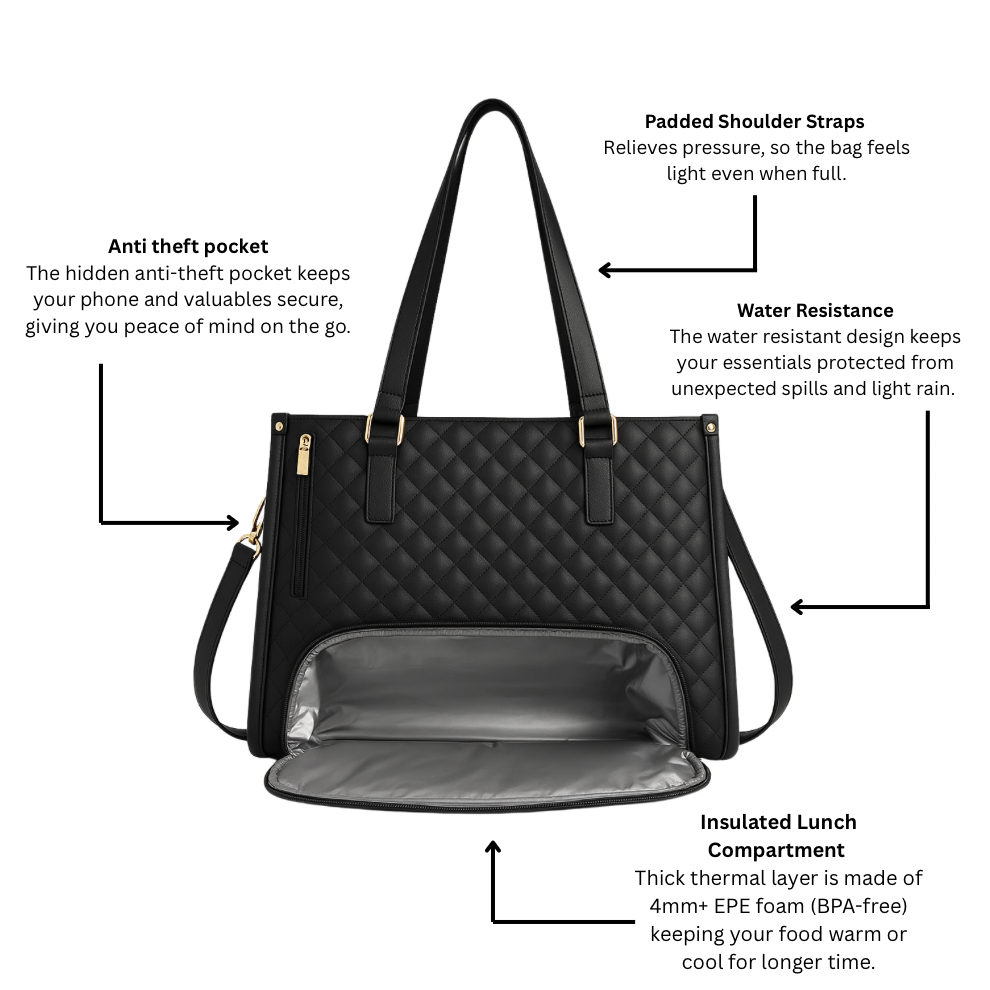 The Signature 3-in-1 Tote